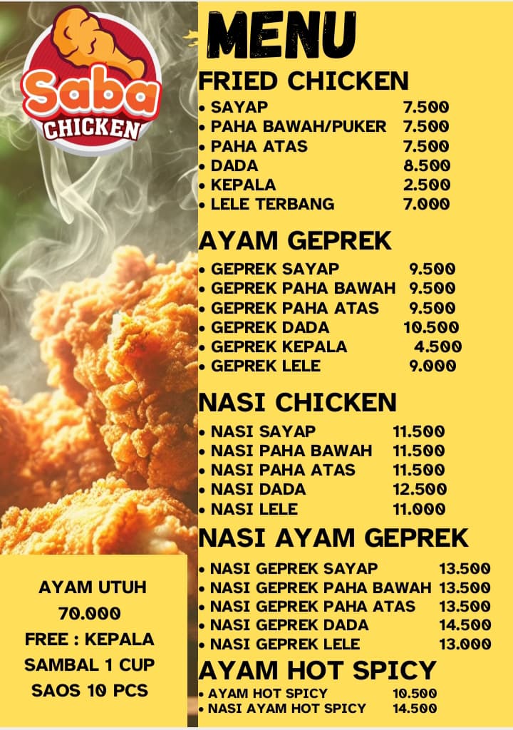 Sayap Ayam Goreng